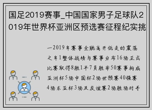 国足2019赛事_中国国家男子足球队2019年世界杯亚洲区预选赛征程纪实挑战拼搏与未来展望